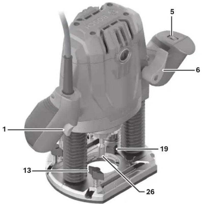 BOSCH GOF 13-25 Professional - Getting to Know Your GOF13-25 Corded Plunge Router - 1