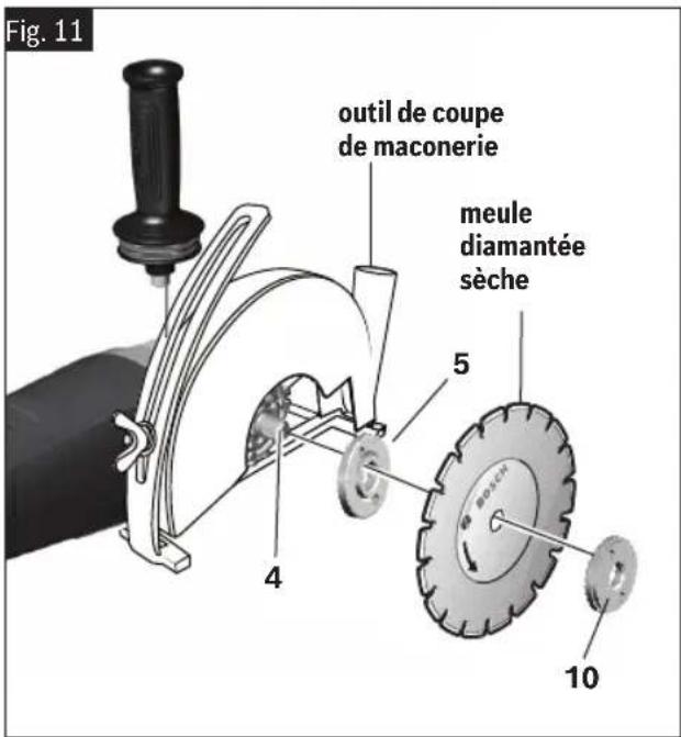 BOSCH GWS25-180JR Professional - Installation de la meule diamantée pour coupe à sec (Fig. 11) - 1