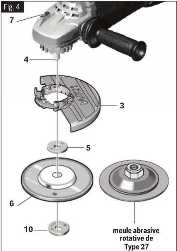 BOSCH GWS25-180JR Professional - Fixation de la meule abrasive - 1