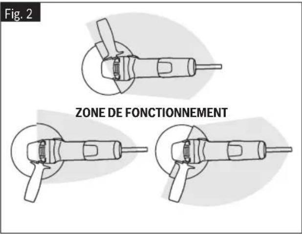 BOSCH GWS25-180JR Professional - Fixation du protecteur de meule - 1