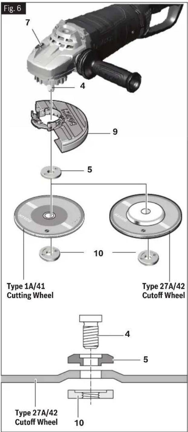 BOSCH GWS25-180JR Professional - WARNING ting. - 1