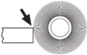 BOSCH GWS25-180JR Professional - Brosse métallique (meules et coupelles) - 1