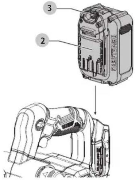 Craftsman CMCW350 - Definitions: Safety Alert Symbols and Words - 4