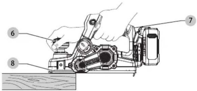Craftsman CMCW350 - Definitions: Safety Alert Symbols and Words - 5