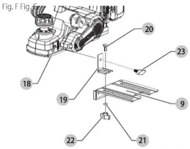 Craftsman CMCW350 - Definitions: Safety Alert Symbols and Words - 7