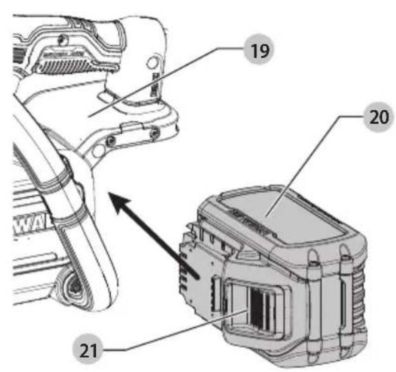 DEWALT DCMCST632N - 2
