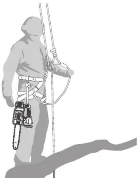 DEWALT DCMCST632N - Vorbereiten der Kettensäge für den Einsatz - 1