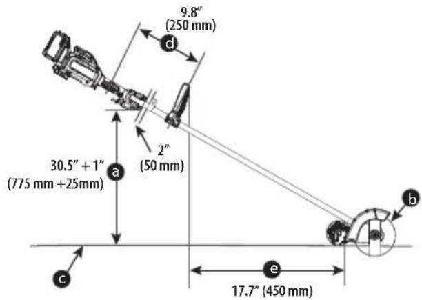 DEWALT DCMED411N - Attaching the Auxiliary Handle (Fig. A, D) - 1