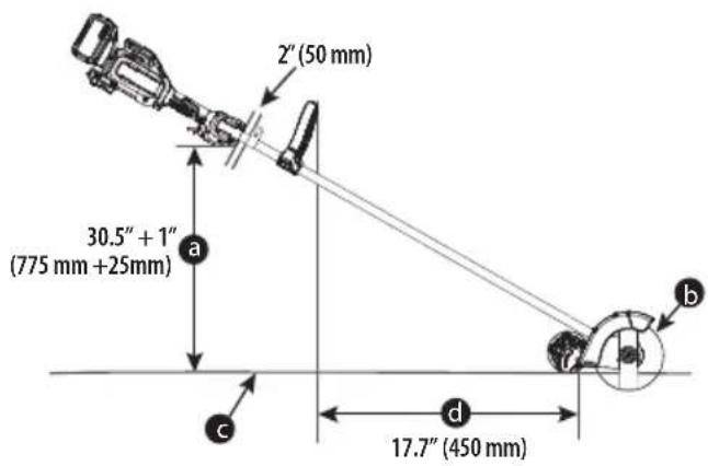 DEWALT DCMED411N - Feste ekstrahandtaket (Fig. A, D) - 1