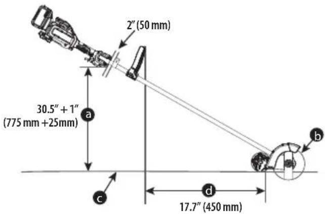 DEWALT DCMED411N - Fixar o punho auxiliar (Fig. A, D) - 1