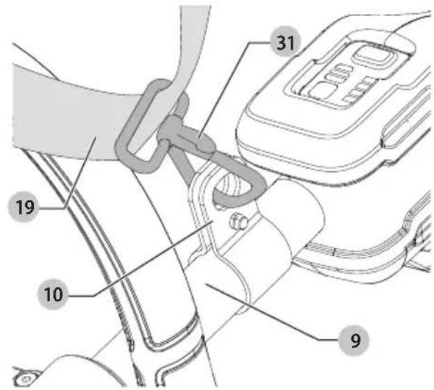 DEWALT DCMED411N - 5