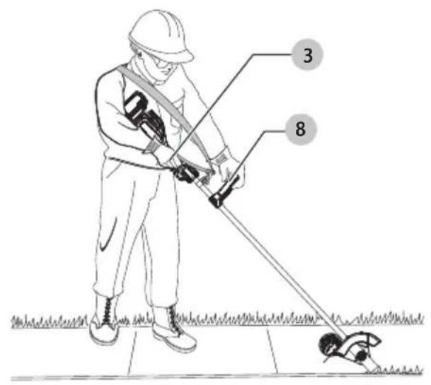 DEWALT DCMED411N - 10