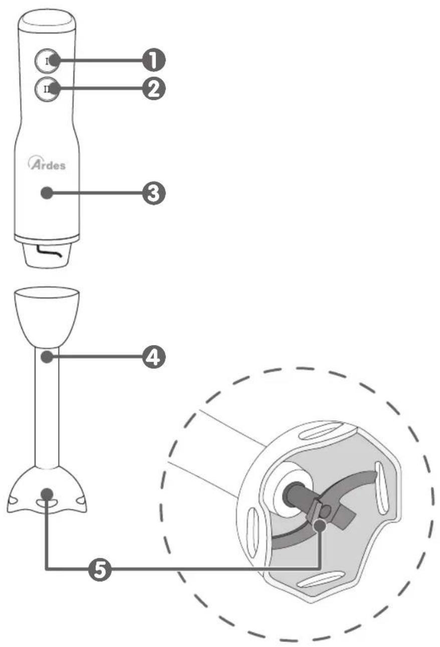 ARDES Blendy ARMIX05 - 1
