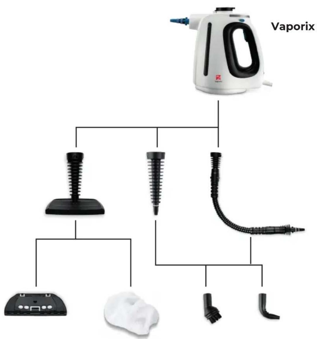 Di4 Vaporix - 3