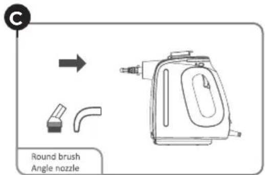 Round brush Angle nozzle