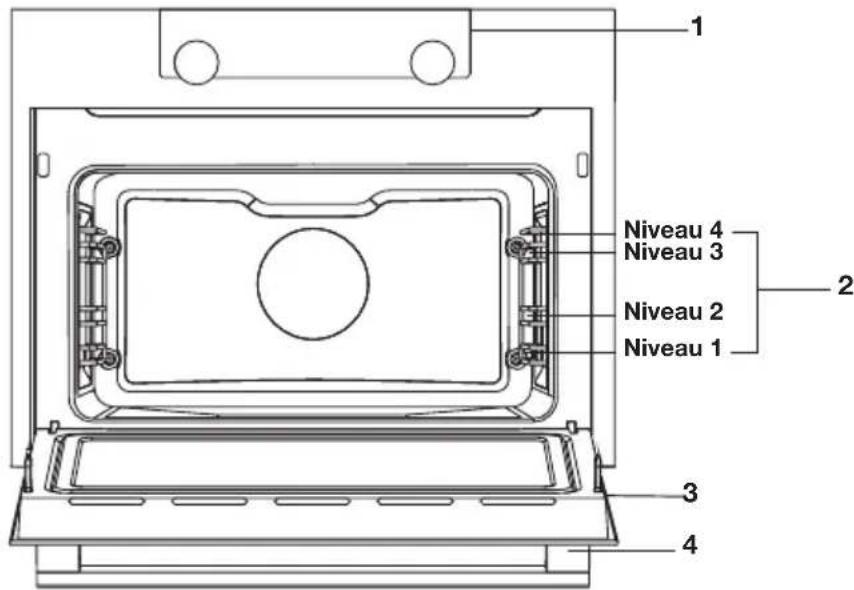 Atag MA4611D - Beschrijving van de oven - 1