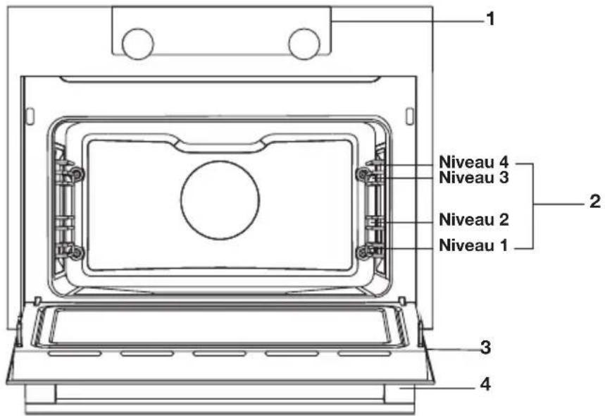Atag MA4611D - Description de l'appareil - 1