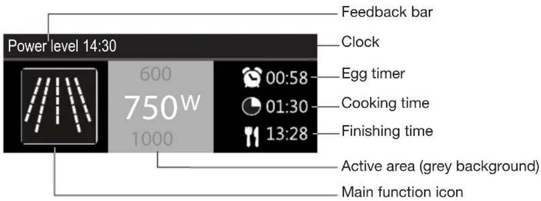 Atag MA4611D - Set a function and settings - 1