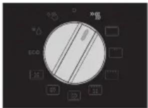 Atag OVM536M - Oven functions - 1