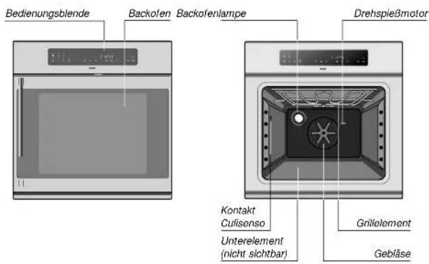 Atag OX611T - Vorwort - 1