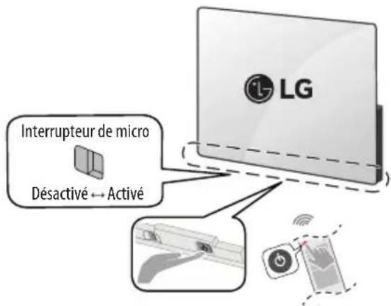 LG OLED55CS5 - Mise en route du téléviseur - 1