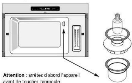 Atag SX111MU - remplacement de l'ampoule - 1