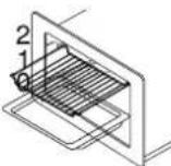 Atag MA3092C - HOE VERLAAT IK DE STAND "STANDBY"? - 13