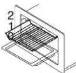 Atag MA3092C - STAND-BY BEENDEN: - 4