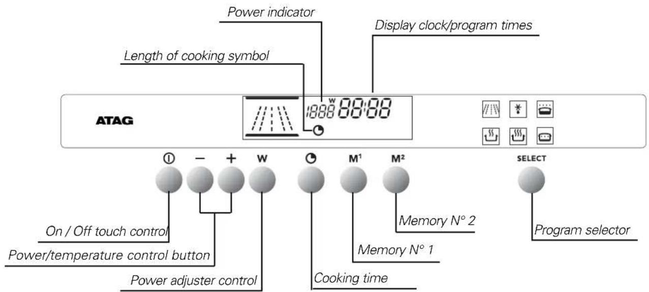 Atag MA3092C - your oven, how it works explanation of controls - 2