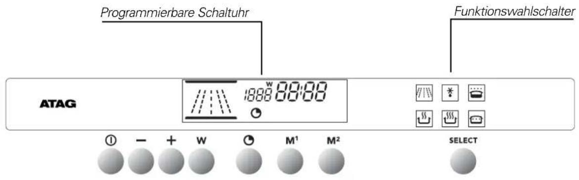 Atag MA3092C - Aufbau der Bedienblende - 1