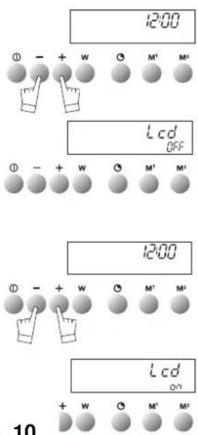 Atag MA3092C - display in standby-stand - 1