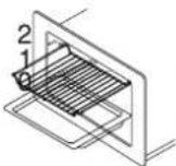 Atag MA3092C - HOE VERLAAT IK DE STAND "STANDBY"? - 3