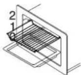 Atag MA3092C - DESACTIVATION DU MODE VEILLE : - 4