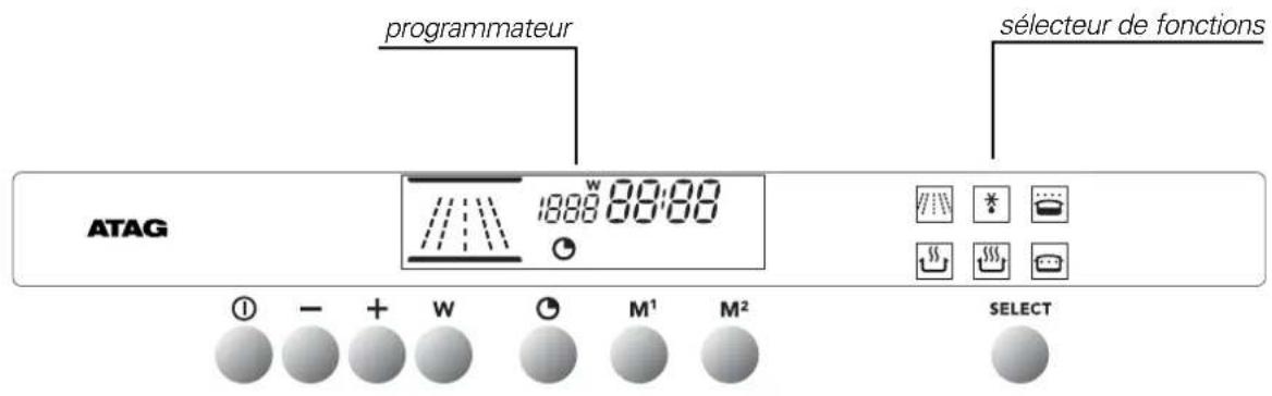 Atag MA3092C - pannes 16 - 1