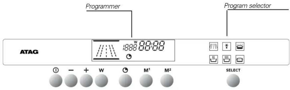 Atag MA3092C - your oven, how it works explanation of controls - 1