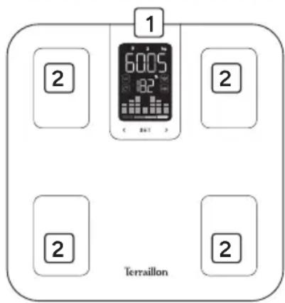 TERRAILLON Evo Fit - PRODUCT OVERVIEW - 1