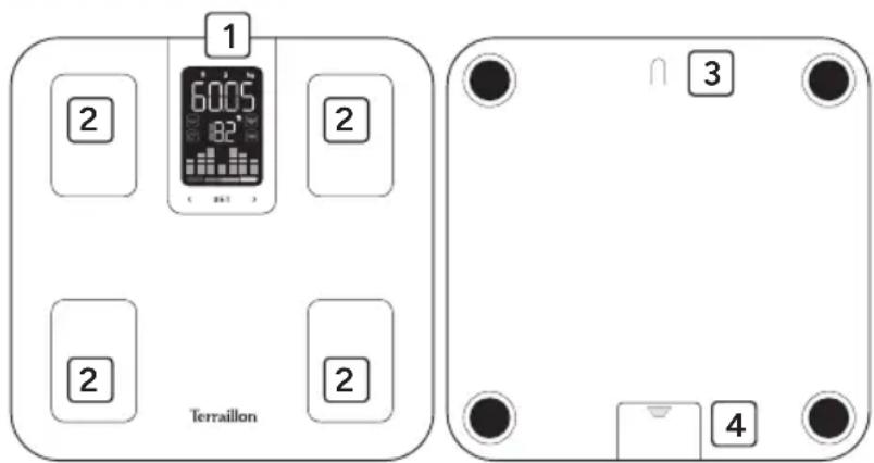 TERRAILLON Evo Fit - ÜBERBLICK - 1