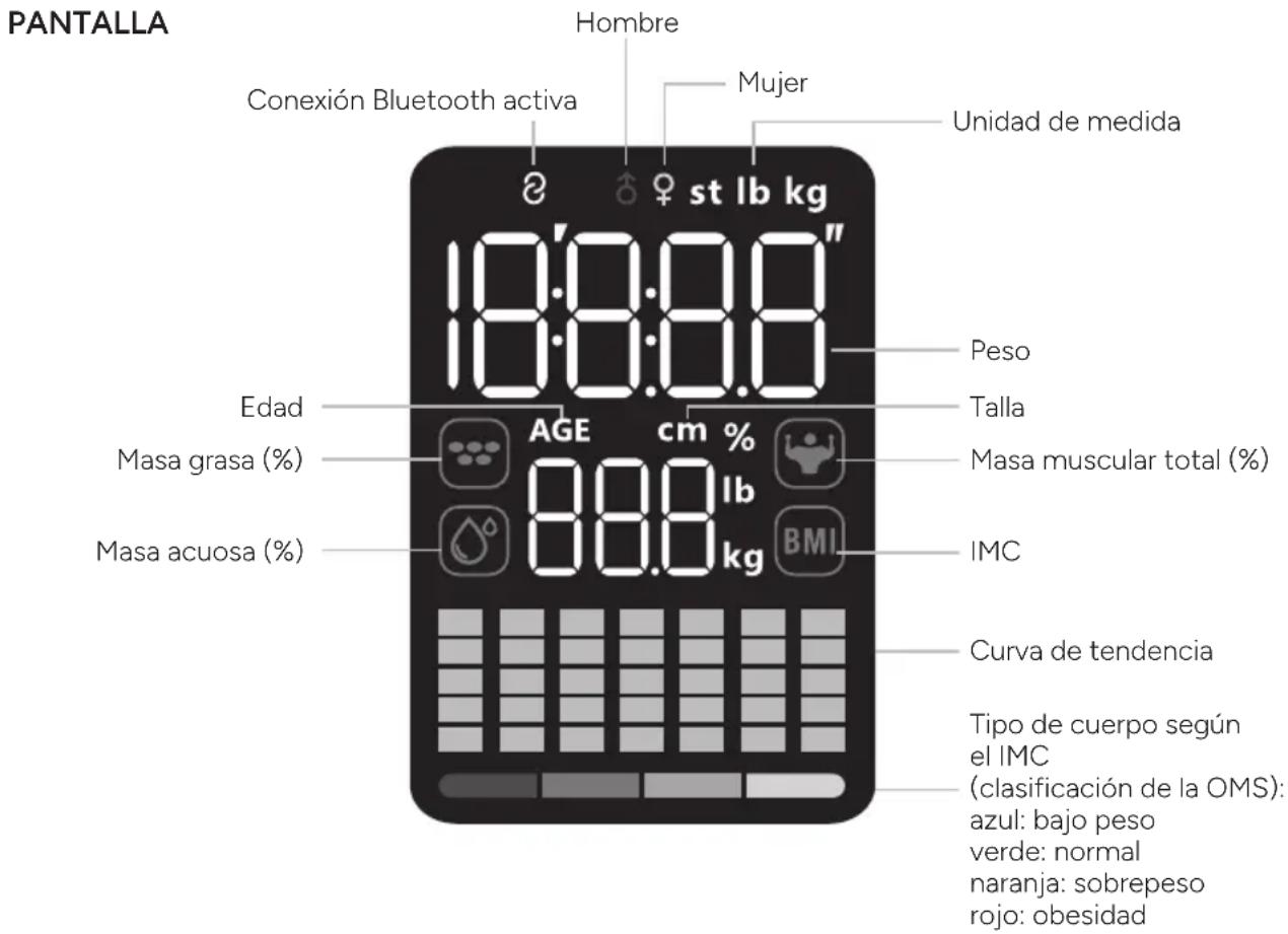 TERRAILLON Evo Fit - ES - 1
