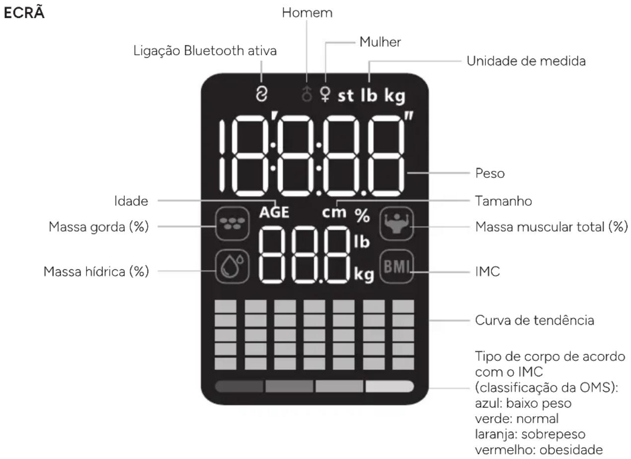 TERRAILLON Evo Fit - PT - 1