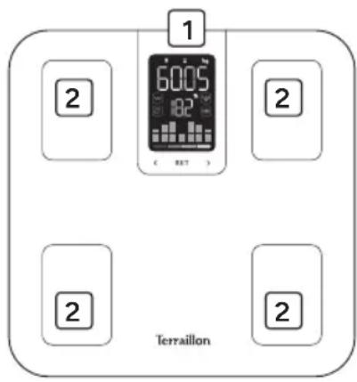 TERRAILLON Evo Fit - OVERZICHT - 1