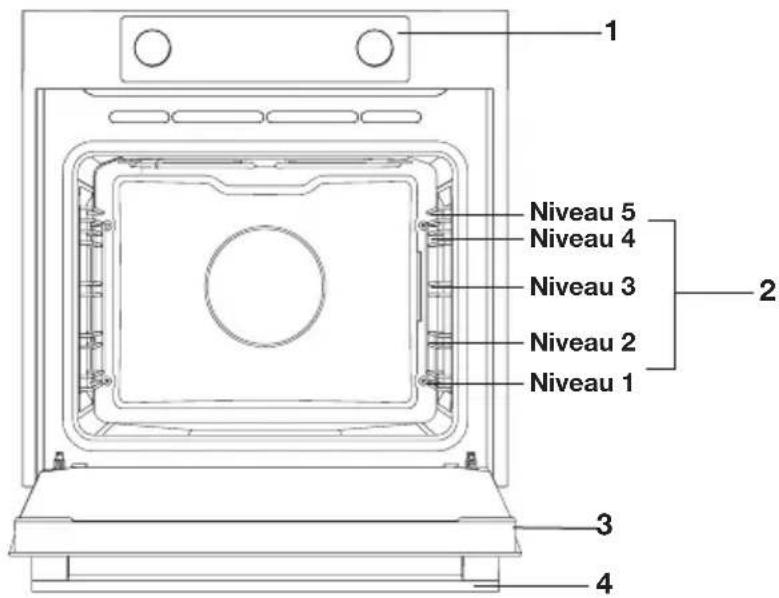 Atag ZX6592C - Description - 1