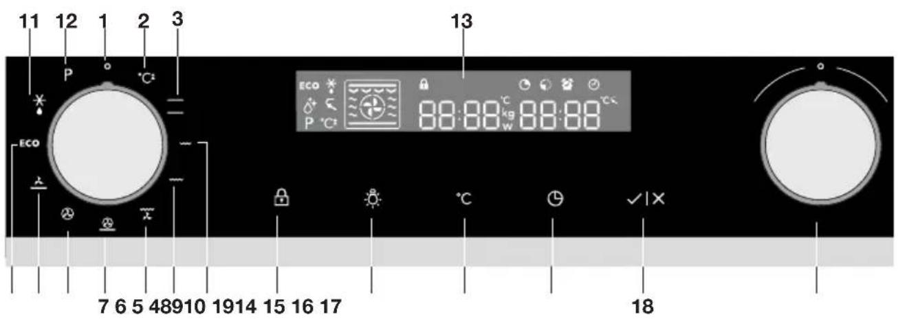 Atag ZX6592C - Veuillez lire les consignes de sécurité fournies séparément avant d'utiliser l'appareil ! - 1