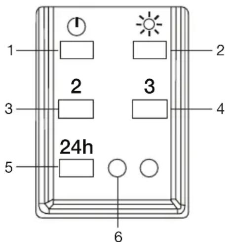 Atag WV6092A - Beschrijving - 1