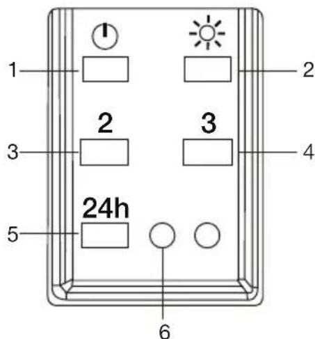 Atag WV6092A - Description - 1