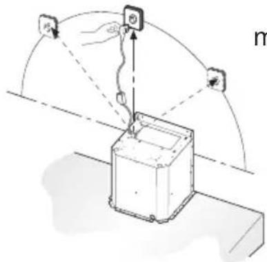 Atag WV6092A - Connection to a HRU or CMV unit - 3