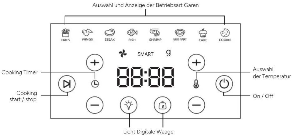 TERRAILLON Cook&Fry Smart - PRODUKTÜBERSICHT - 2