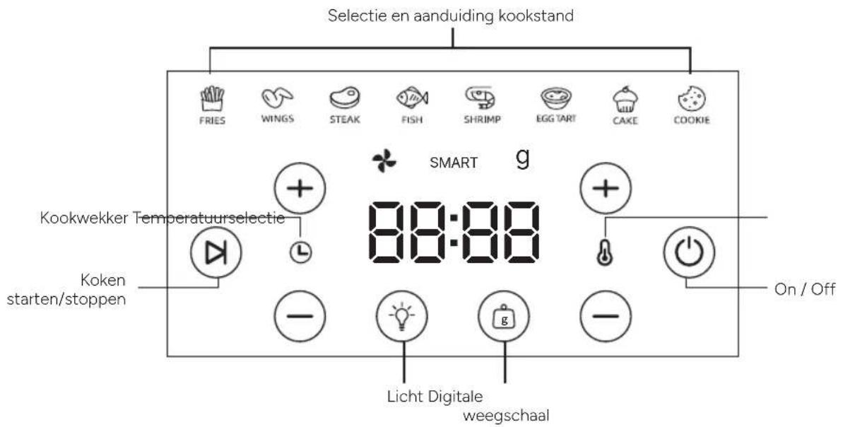 TERRAILLON Cook&Fry Smart - PRODUCTOVERZICHT - 2