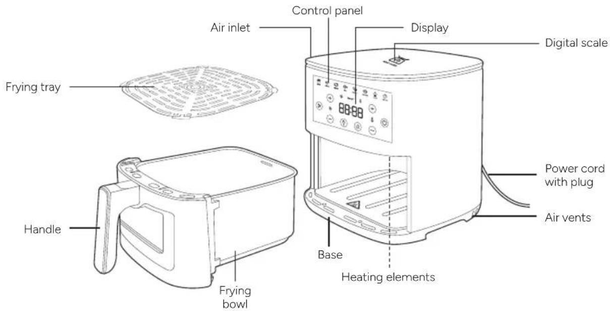 TERRAILLON Cook&Fry Smart - PRODUCT OVERVIEW - 1