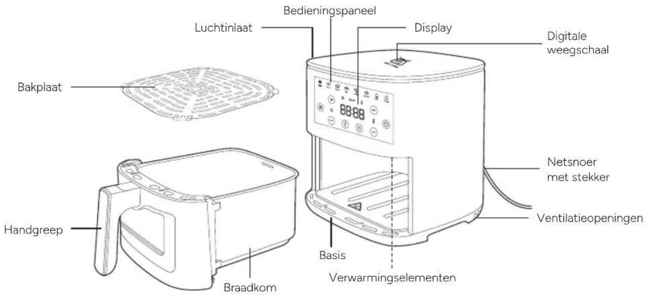 TERRAILLON Cook&Fry Smart - PRODUCTOVERZICHT - 1