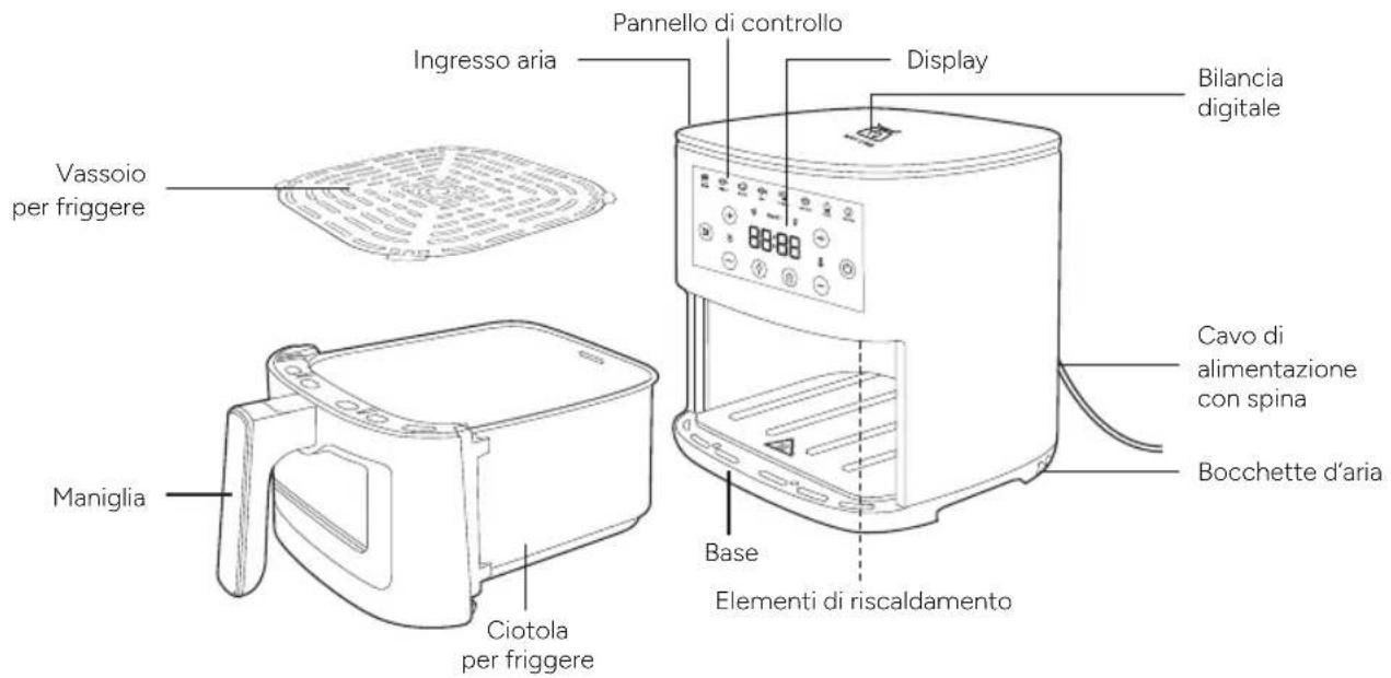 TERRAILLON Cook&Fry Smart - MANUALE DI ISTRUZIONI - 1